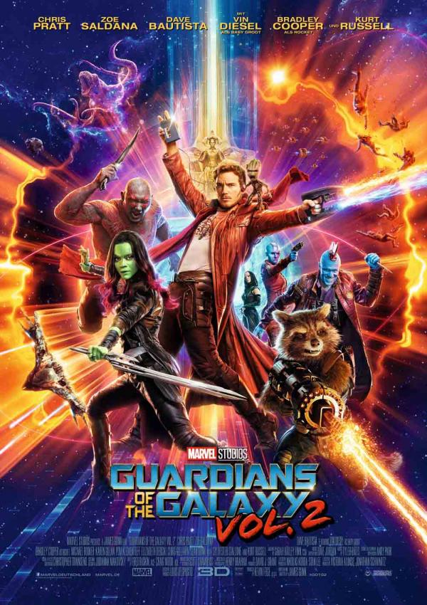 Guardians of the Galaxy Vol. 2 Poster